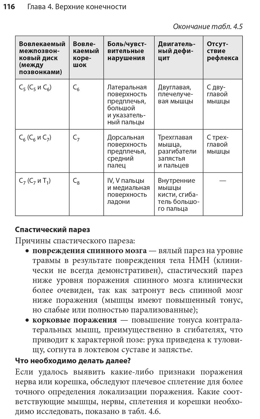 Примеры страниц из книги “Обследование неврологического больного"