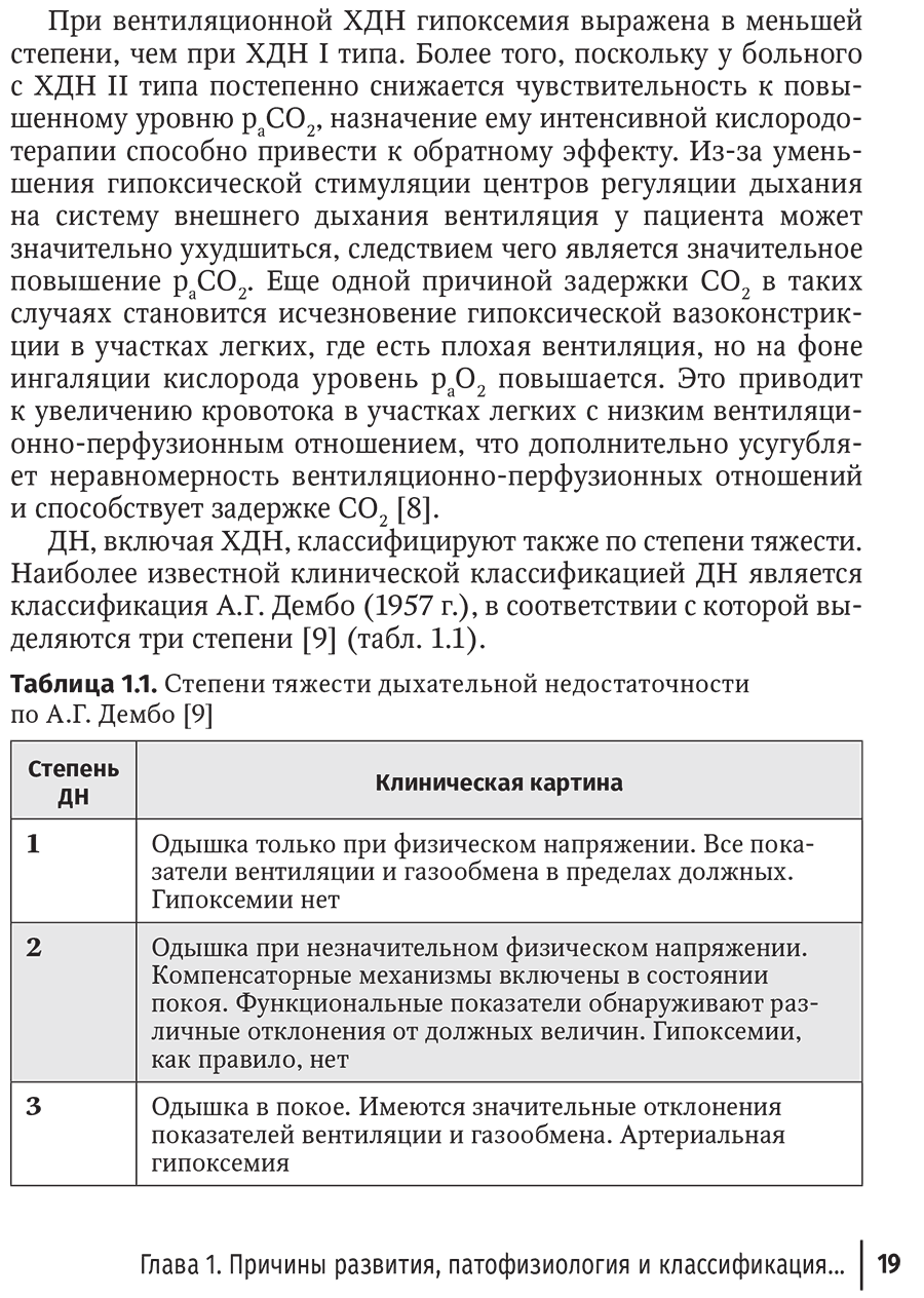 Таблица 1.1. Степени тяжести дыхательной недостаточности