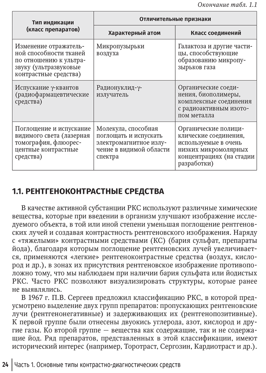Пример страницы из книги "Контрастные средства: руководство по рациональному применению"