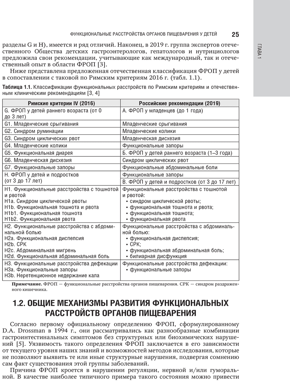 Таблица 1.1. Классификации функциональных расстройств по Римским критериям