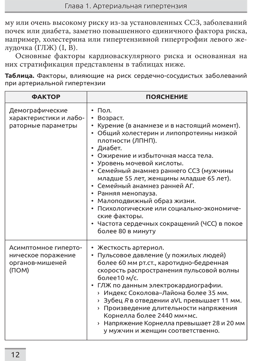 Таблица. Факторы, влияющие на риск сердечно-сосудистых заболеваний при артериальной гипертензии