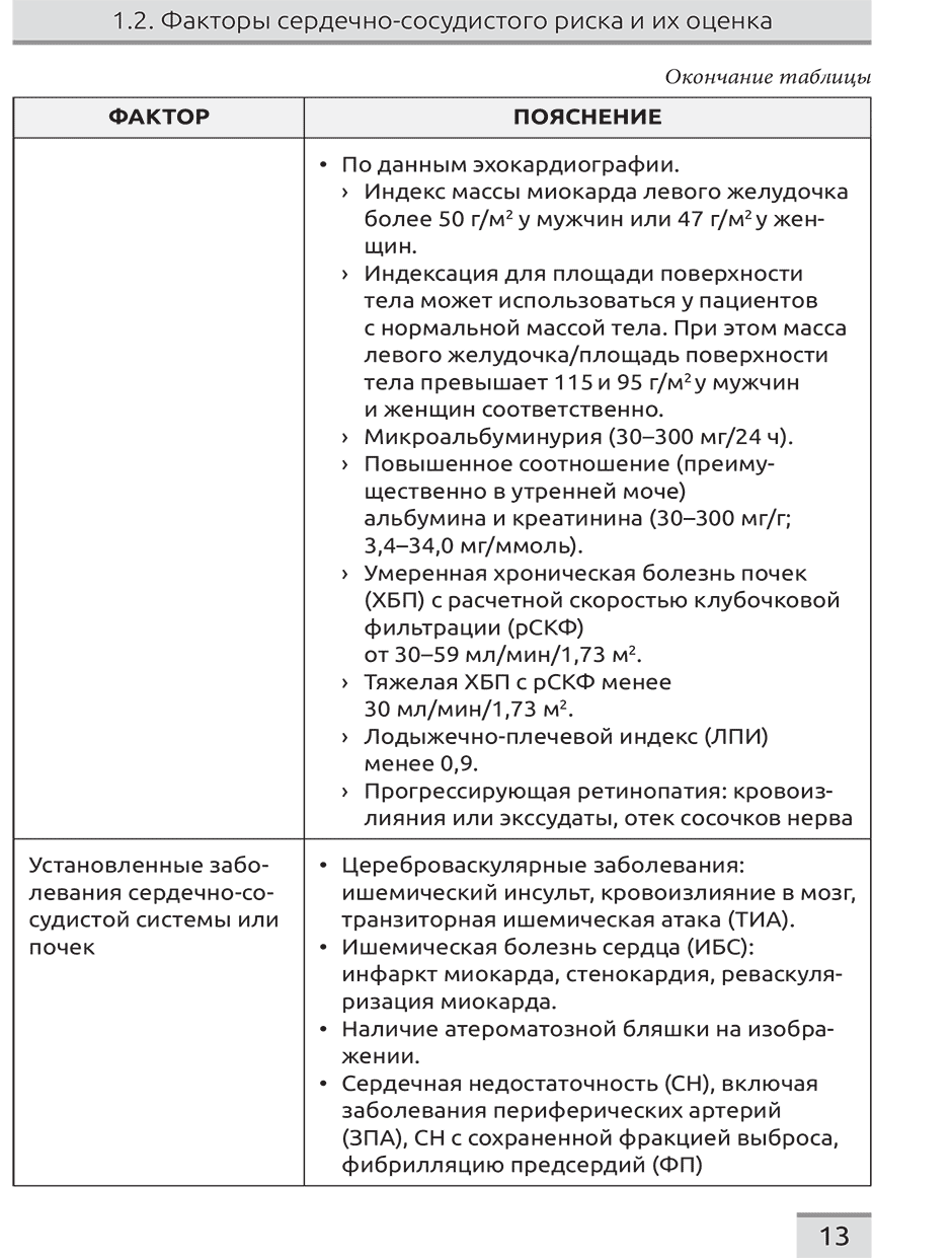 Пример страницы из книги "Управление факторами риска сердечно-сосудистых заболеваний" - Обрезан А. Г.