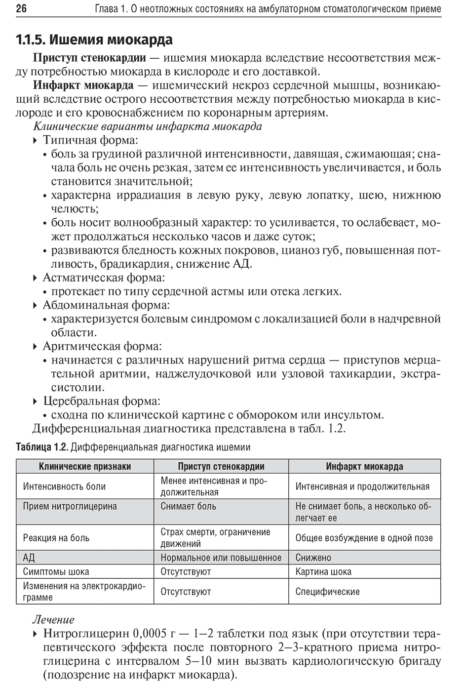 Таблица 1.2. Дифференциальная диагностика ишемии