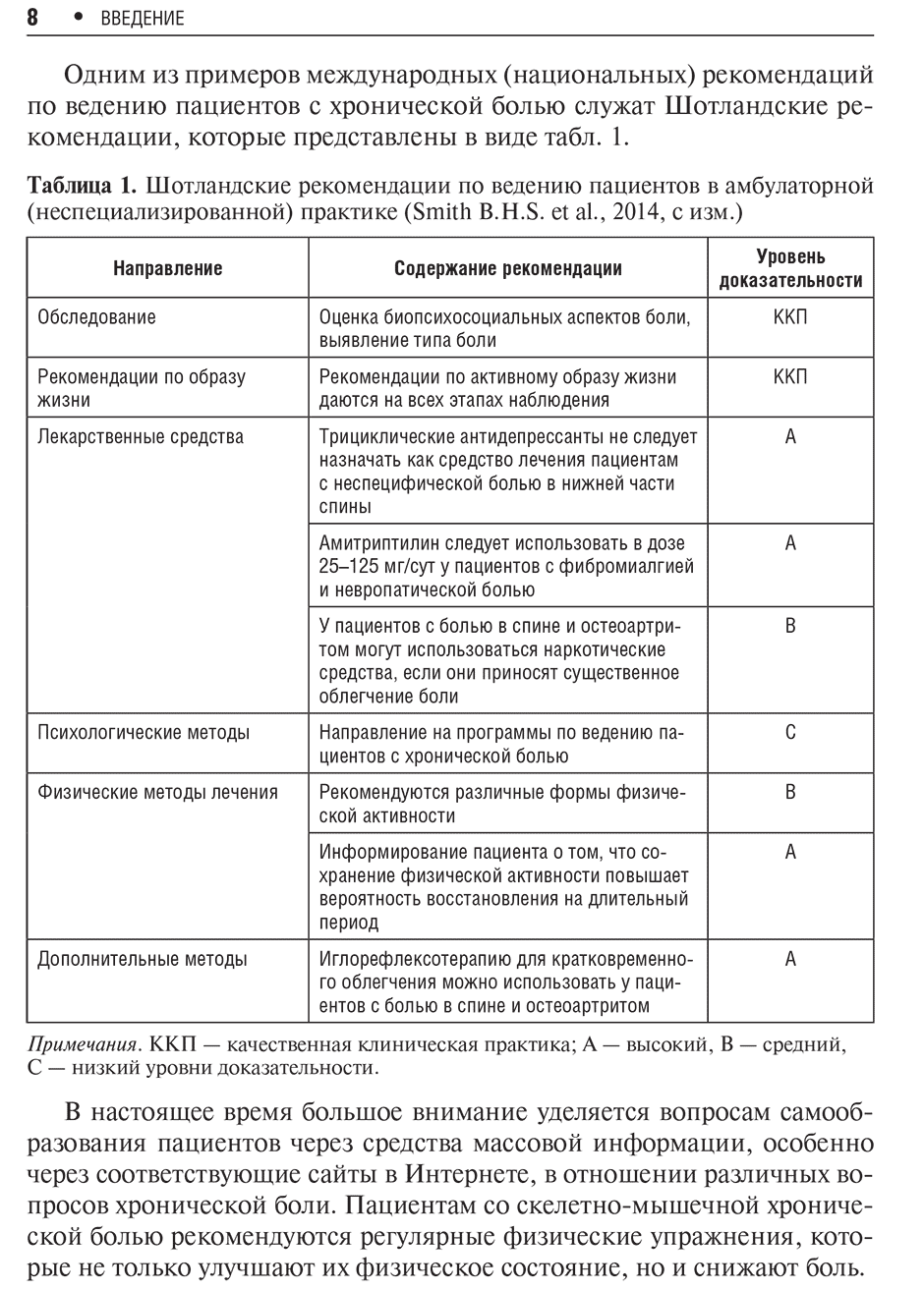 Таблица 1. Шотландские рекомендации по ведению пациентов в амбулаторной