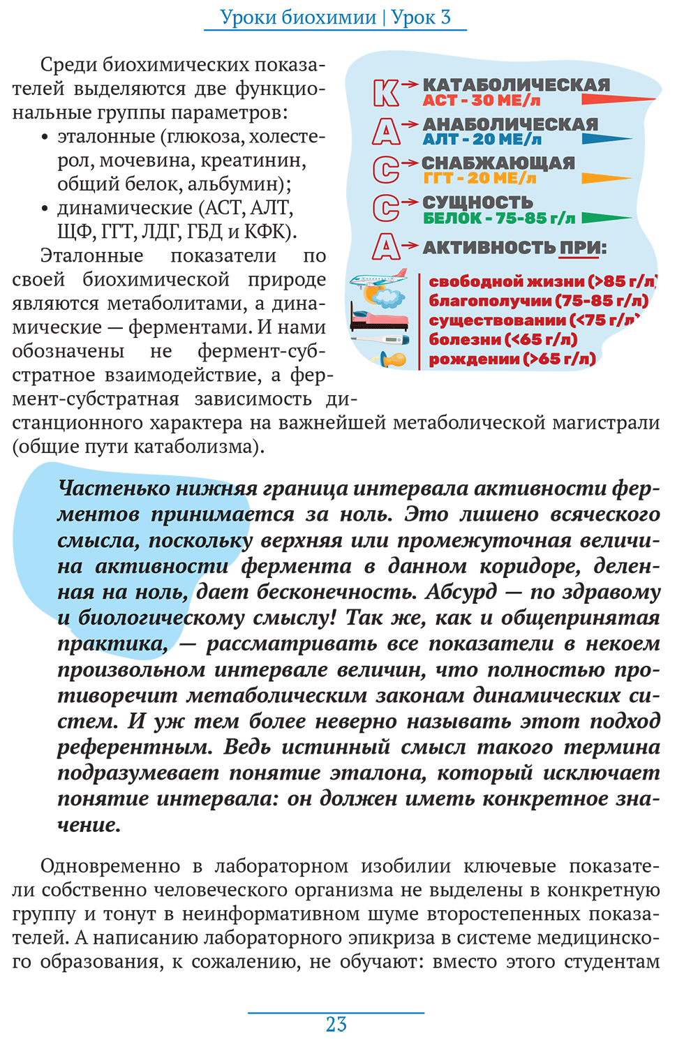 Пример страницы из книги "Еще раз о питании: уроки биохимии" - Рослый И. М.