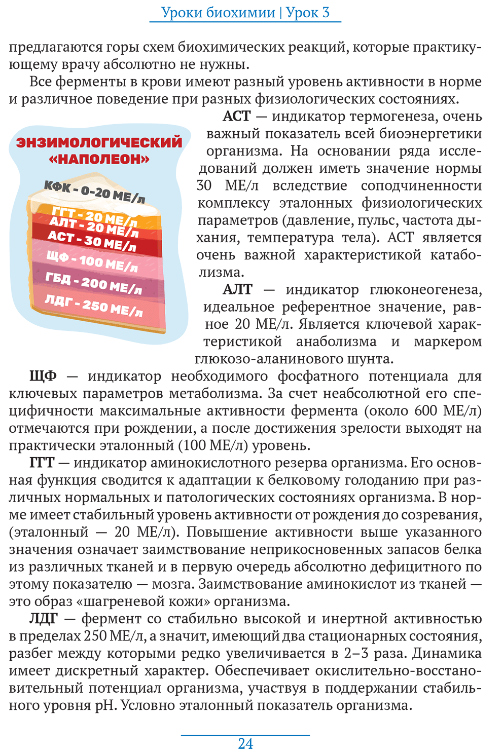 Пример страницы из книги "Еще раз о питании: уроки биохимии" - Рослый И. М.