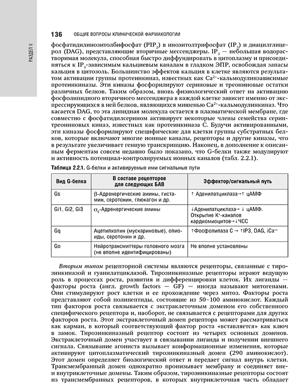 Таблица 2.2.1. G-белки и активируемые ими сигнальные пути Таблица 2.2.1. G-белки и активируемые ими сигнальные пути