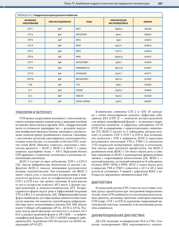 Синдромный окулокутанный альбинизм Синдромный окулокутанный альбинизм
