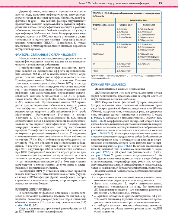 Формы лейшманиоза и соответствующие виды Формы лейшманиоза и соответствующие виды