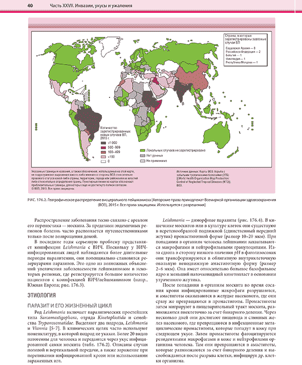 Географическое распределение висцерального лейшманиоза Географическое распределение висцерального лейшманиоза