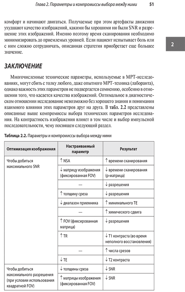 Параметры и компромиссы выбора между ними