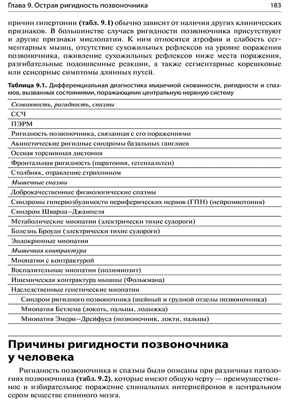 Пример страницы из книги "Неотложные двигательные нарушения. Диагностика и лечение" - С. Дж. Фрухт Пример страницы из книги "Неотложные двигательные нарушения. Диагностика и лечение" - С. Дж. Фрухт