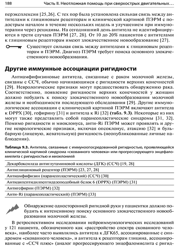 Пример страницы из книги "Неотложные двигательные нарушения. Диагностика и лечение" - С. Дж. Фрухт Пример страницы из книги "Неотложные двигательные нарушения. Диагностика и лечение" - С. Дж. Фрухт
