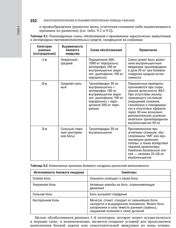 Таблица 9.1. Рекомендуемые схемы обезболивания с применением наркотических анальгетиков и нестероидных противовоспалительных средств, находящихся на снабжении