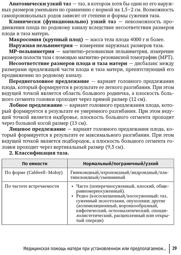Пример страницы из книги "Акушерство. Клинические протоколы–рекомендации" - Н. Е. Кан, В. Л. Тютюнник Пример страницы из книги "Акушерство. Клинические протоколы–рекомендации" - Н. Е. Кан, В. Л. Тютюнник