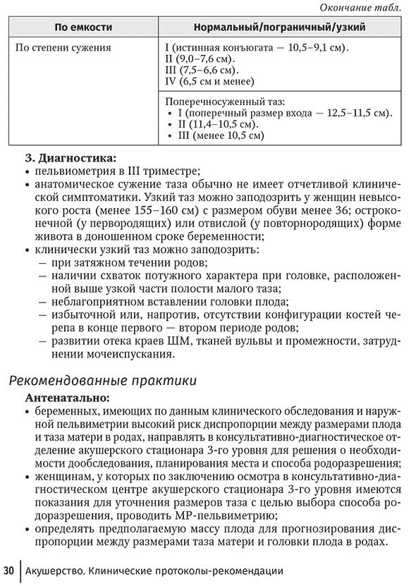 Пример страницы из книги "Акушерство. Клинические протоколы–рекомендации" - Н. Е. Кан, В. Л. Тютюнник Пример страницы из книги "Акушерство. Клинические протоколы–рекомендации" - Н. Е. Кан, В. Л. Тютюнник