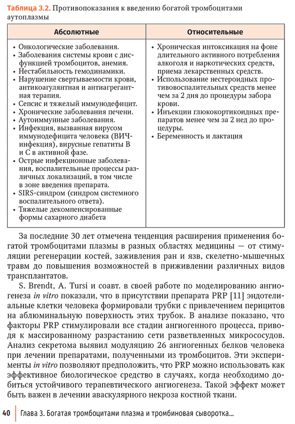 Таблица 3.2. Противопоказания к введению богатой тромбоцитами аутоплазмы Таблица 3.2. Противопоказания к введению богатой тромбоцитами аутоплазмы