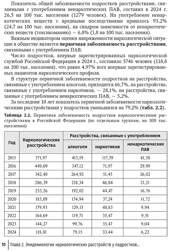 Таблица 2.2. Первичная заболеваемость подростков наркологическими расстройствами в Российской Федерации (по отдельным группам, на 100 тыс. населения)