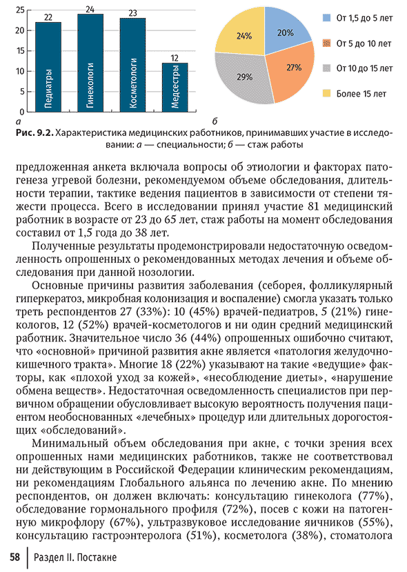 Характеристика медицинских работников, принимавших участие в исследо вании: а — специальности; б — стаж работы Характеристика медицинских работников, принимавших участие в исследо вании: а — специальности; б — стаж работы