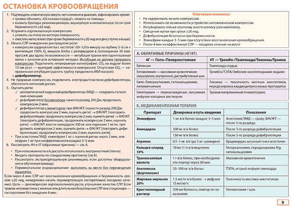 Остановка кровообращения Остановка кровообращения