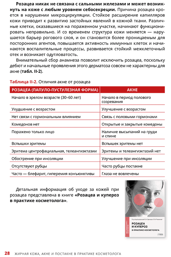 Пример страницы из книги "Жирная кожа, акне и постакне в практике косметолога" - Эрнандес Е. И., Альбанова В. И., Брагина И. Ю., Калашникова Н. Г., Николаева Н. Н., Уракова Д. С., Шарова А.А. Под общ. ред. Эрнандес Е. И.  
