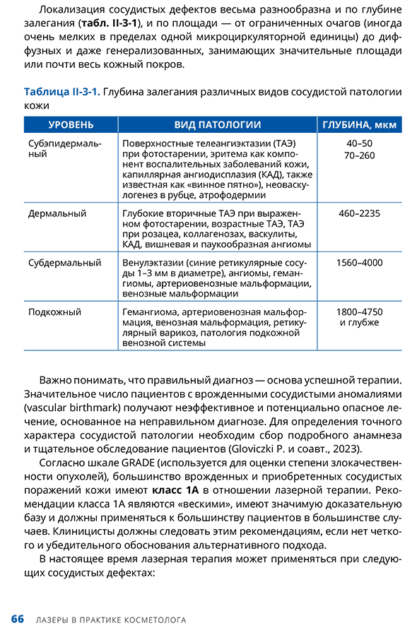 Таблица 11-3-1. Глубина залегания различных видов сосудистой патологии кожи