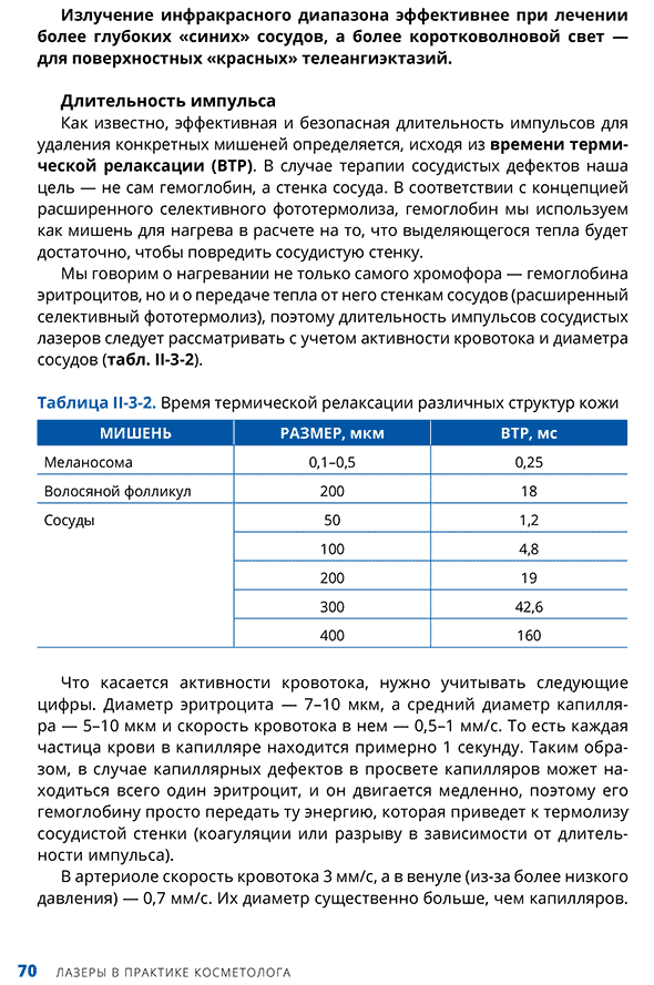 Время термической релаксации различных структур кожи