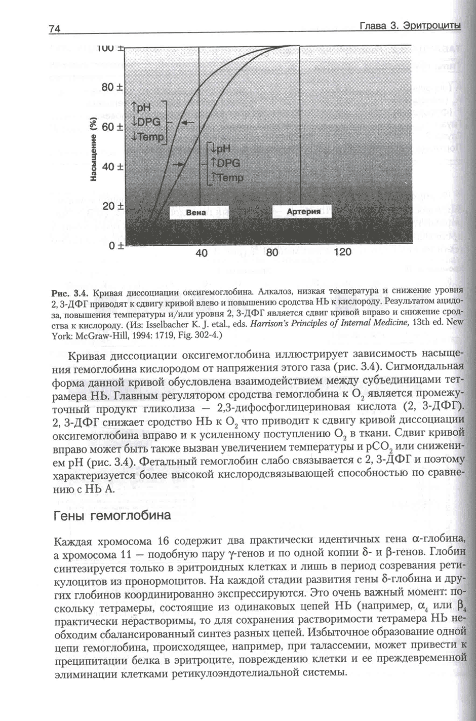 Пример страницы из книги "Патофизиология крови" - Шиффман Ф. Дж.
