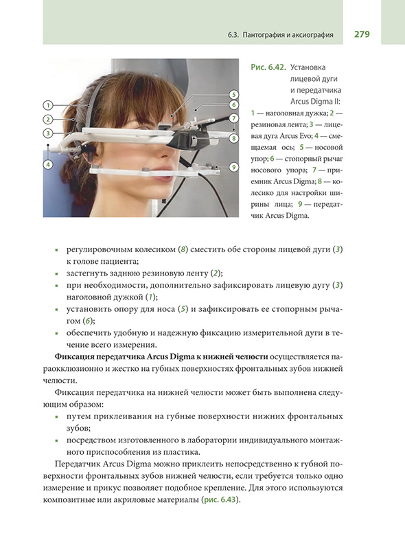 Установка лицевой дуги и передатчика Установка лицевой дуги и передатчика