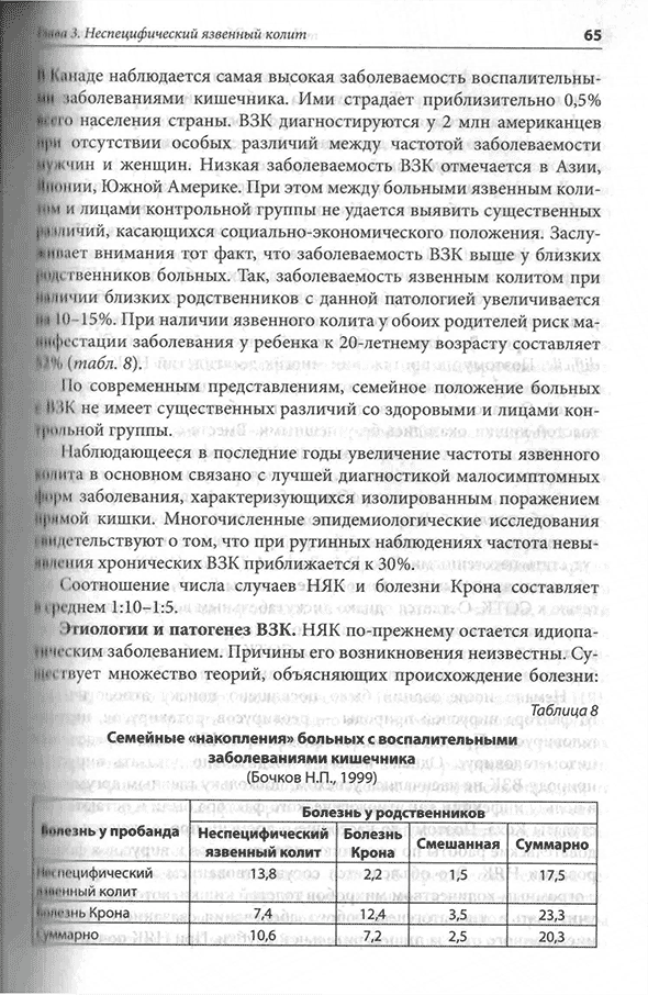 Семейные «накопления» больных с воспалительными заболеваниями кишечника Семейные «накопления» больных с воспалительными заболеваниями кишечника