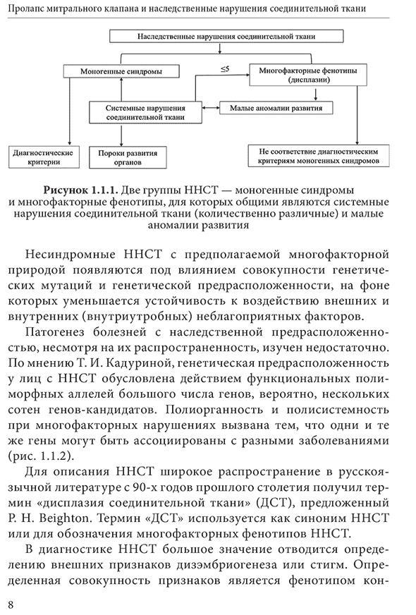 Две группы ННСТ — моногенные синдромы