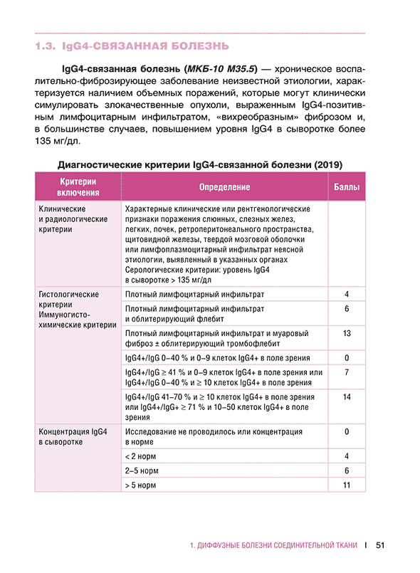 Диагностические критерии 1gG4-связанной болезни ।