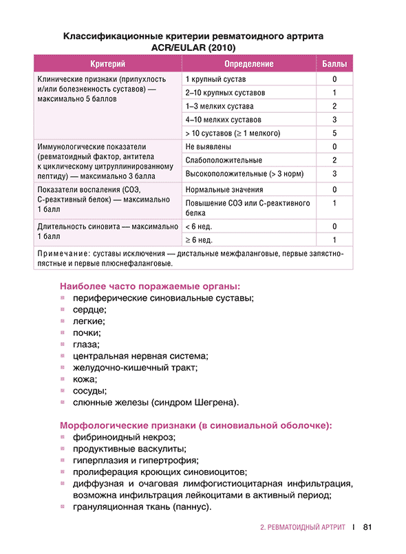 Классификационные критерии ревматоидного артрита