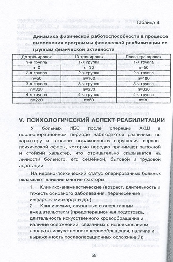 Динамика физической работоспособности в процессе выполнения программы физической реабилитации по группам физической активности