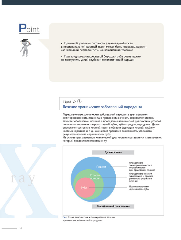 Лечение хронических заболеваний пародонта