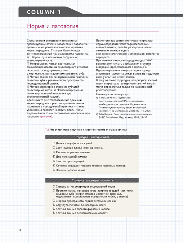 Что обязательно к изучению по рентгенограмме до начала лечения