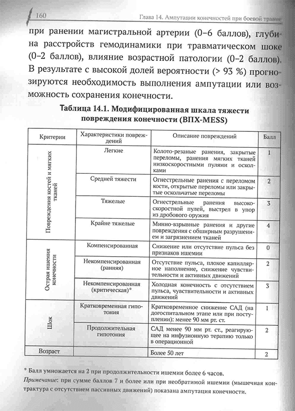 Пример страницы из книги "Краткое руководство СМАРТ. Военная редакция" - В. И. Бадалова, В. А. Ревы, И. М. Самохвалова Пример страницы из книги "Краткое руководство СМАРТ. Военная редакция" - В. И. Бадалова, В. А. Ревы, И. М. Самохвалова