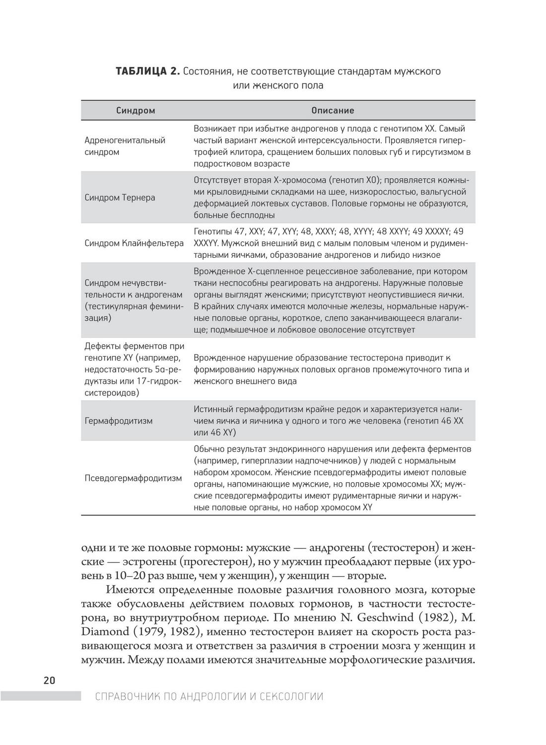 Состояния, не соответствующие стандартам мужского или женского пола