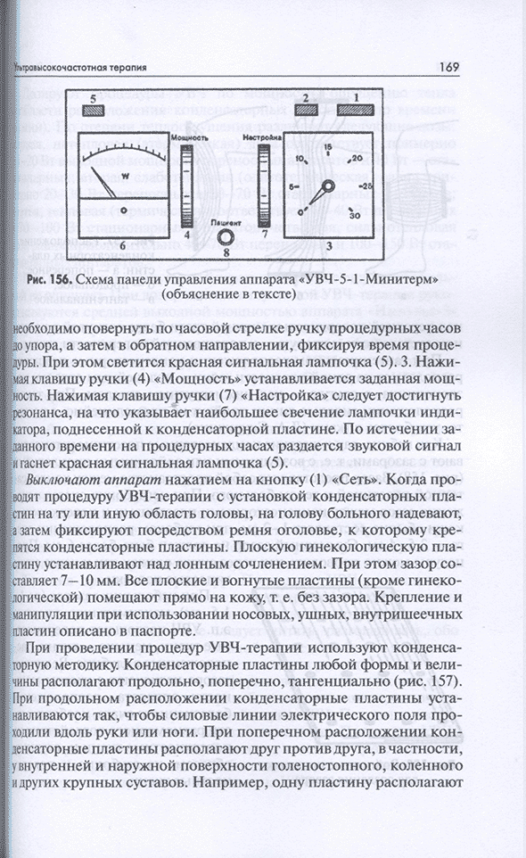 Схема панели управления аппарата "УВЧ-5-1-Минитерм"