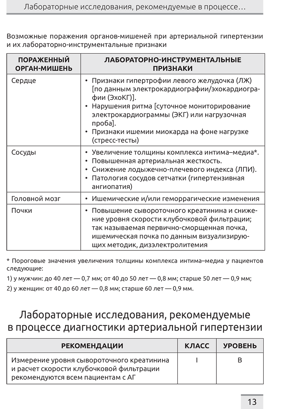 Возможные поражения органов-мишеней при артериальной гипертензии и их лабораторно-инструментальные признаки