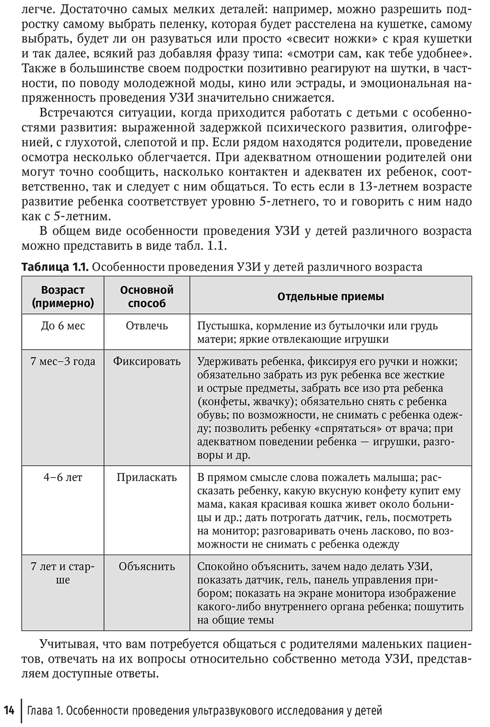 Таблица 1.1. Особенности проведения УЗИ у детей различного возраста