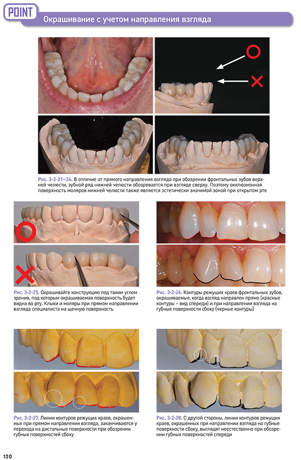 Окрашивание конструкций Окрашивание конструкций