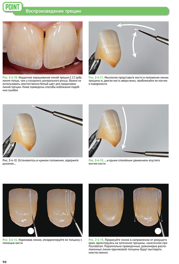 Неудачно окрашивание трещин. Неудачно окрашивание трещин.