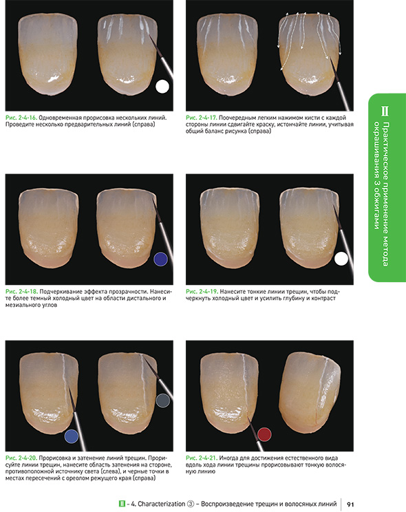 Одновременная прорисовка линий. Одновременная прорисовка линий.
