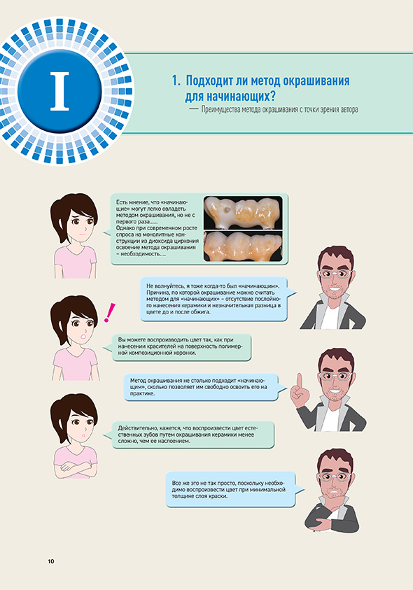 Подходит ли метод окрашивания для начинающих Подходит ли метод окрашивания для начинающих