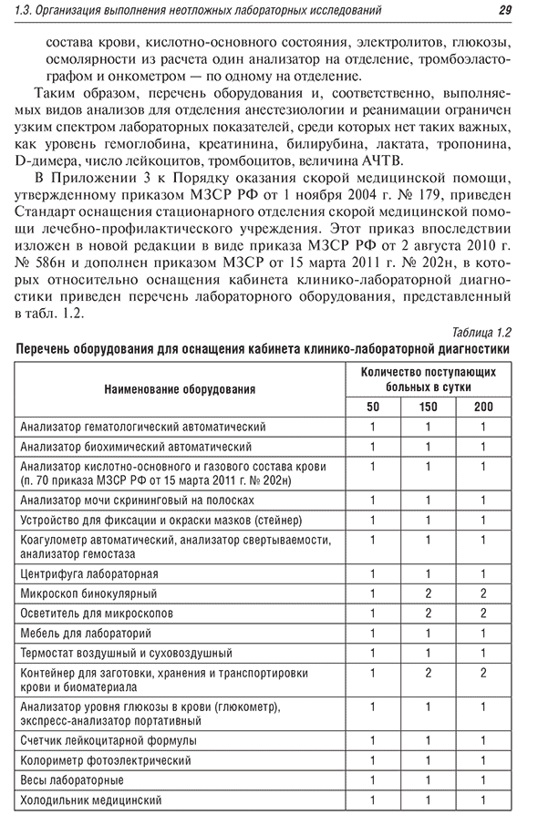 Перечень оборудования для оснащения кабинета клинико-лабораторной диагностики