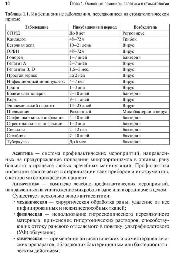 Дезинфекция инструментария. Дезинфицирующие препараты