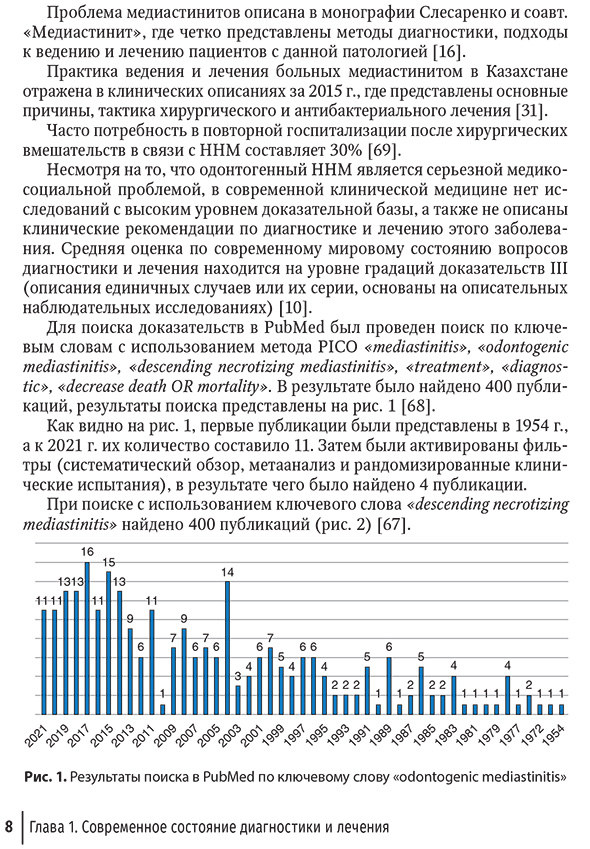 Результаты поиска в PubMed по ключевому слову «odontogenic mediastinitis»