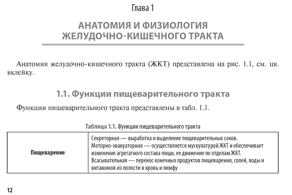 Функции пищеварительного тракта