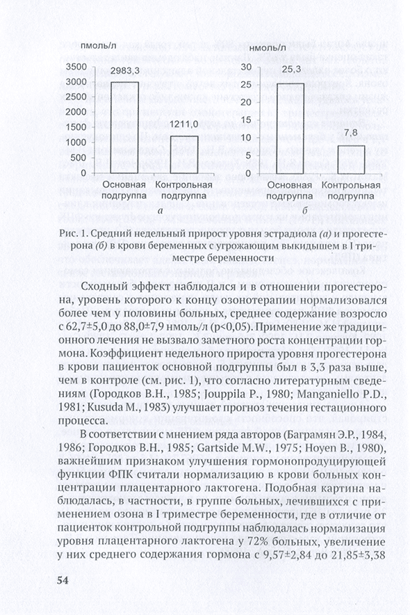 Средний недельный прирост уровня эстрадиола